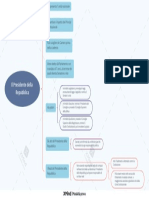 03-Il Presidente della Repubblica