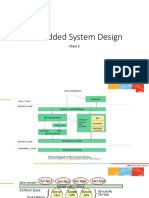 Embedded System Design: Class 2