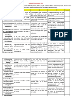 Individual Assessment Sheet