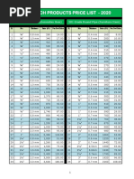 Steeltech Price List 2020