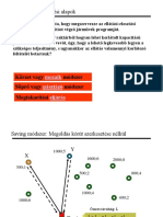 Körjáratszerkesztés