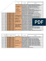 Cetak 1 Apr 2021 Dinkes