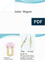 Modul Kemagnetan