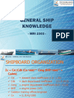 NMIT MRI 2303 General Ship Knowledge CH (Perhitungan Crew)