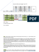 Jadwal Pasien Berlaku Mulai Tanggal 03 April 2021 New