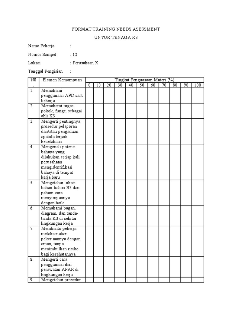 Format Training Needs Asessment | PDF | Komputer | Teknologi & Rekayasa