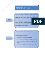 Atonia Uteri Penanganan Langkah Demi Langkah