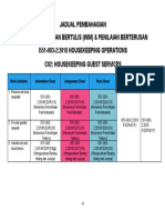 Jadual Pembahagian Wim & Kapa