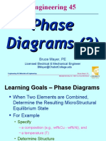 Phase Diagrams