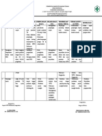 Pdca TB