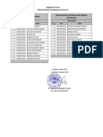 Data Elective 54 Sore (Pendukung)