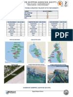Total No. of Vessels Awaiting Transit Up To The Moment