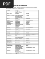 Hyalox Ofteno, Oximetazolina, Irritación Ocular, Solución, Sophia, RX ...