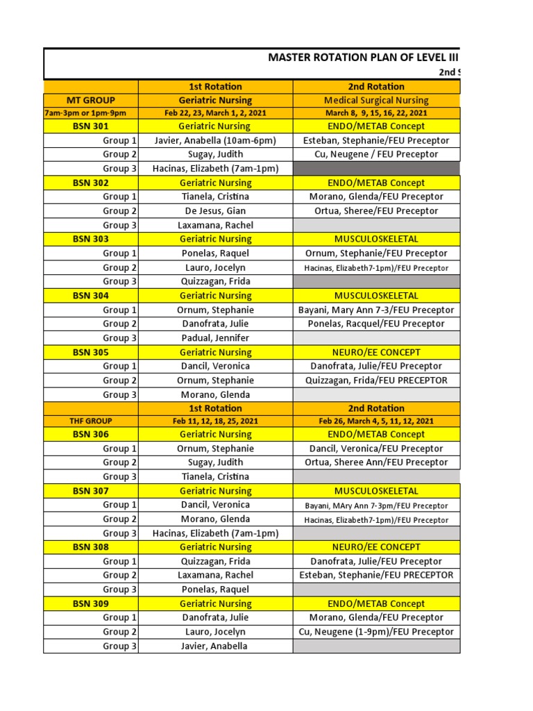 Geriatric Nursing Rotation Schedule | PDF | Health Care | Nursing