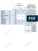 Subject Mark: Education Notification Credit System