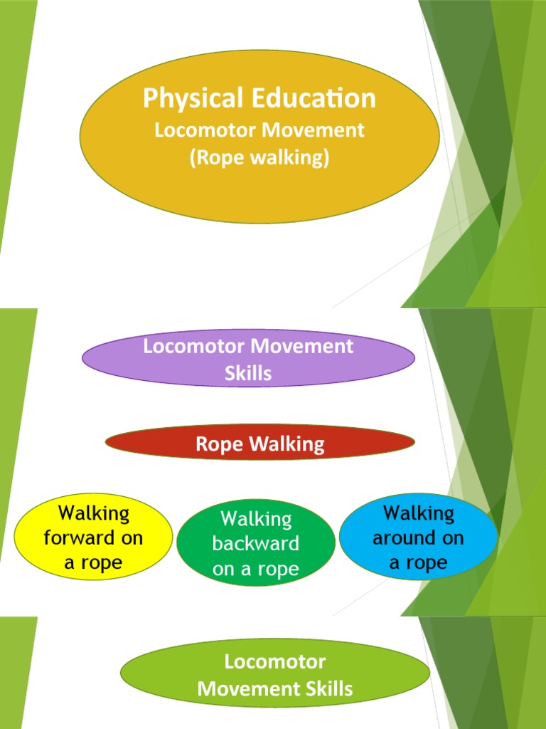 Physical Education: Locomotor Movement (Rope Walking) | PDF | Science ...