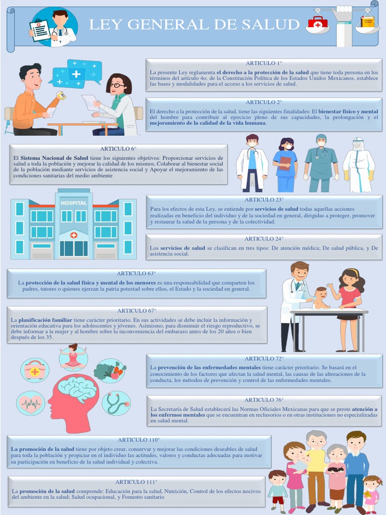 Ley General de Salud (Cartel) | PDF | Trabajo Social | Cuidado de la salud
