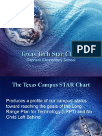Texas Tech Star Chart