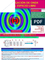 Inalambrica Propagacion