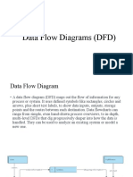 DFD Guide: Data Flow Diagrams Explained