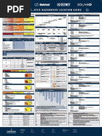 Iec, Nec, Cec, Atex Hazardous Location Guide: Egs Electrical Group