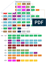 REVISADO MatrizCurricular EngMecatronica 2019 1