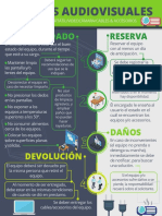 Infografía-Prestamo de Equipos