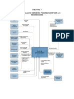 ANEXO No 1 Diagrama de Flujo