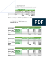 Depreciación y VPN