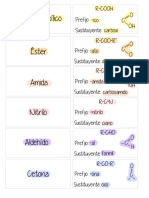 Grupos Funcionales Llavero