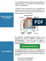 Electro Dos