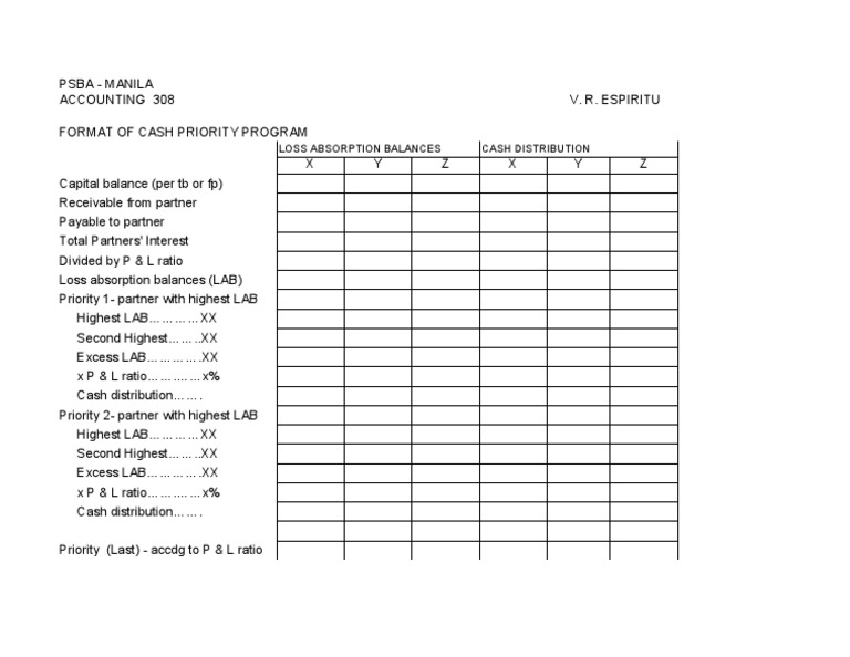 Cash Distribution & Loss Absorption Format | PDF | Business | Computers