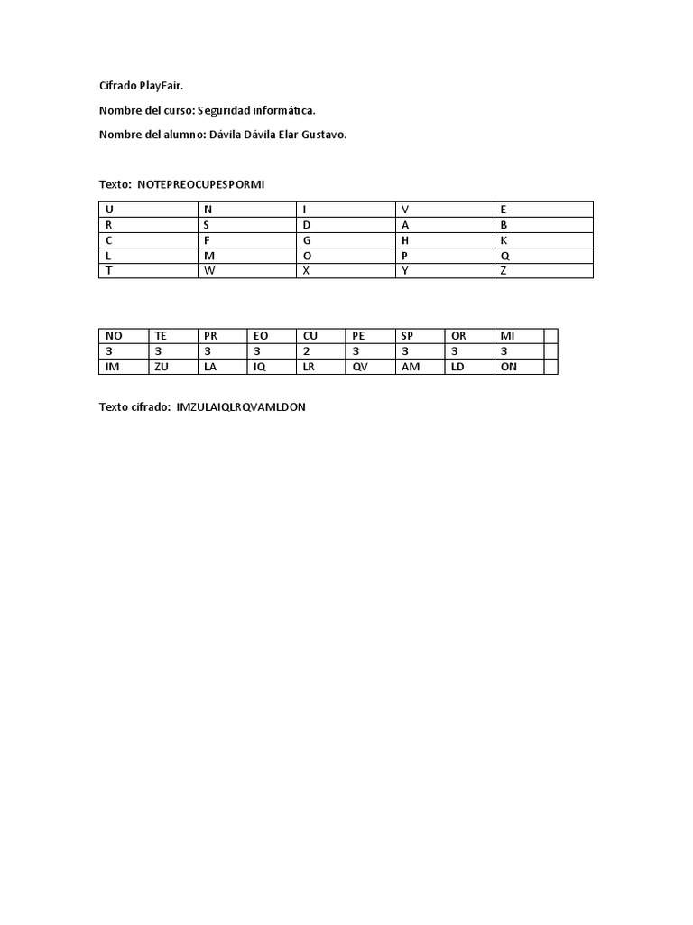 Cifrado PlayFair PDF