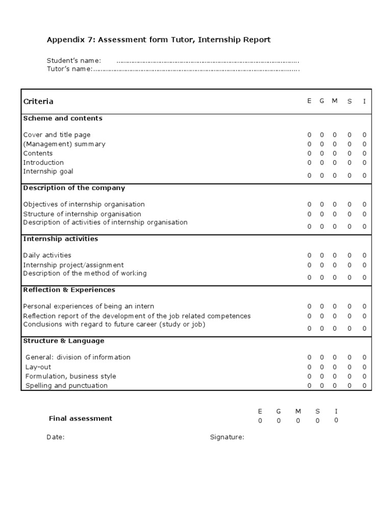 Assessment - Form.report - Appendix 7 | PDF | Behavior Modification ...