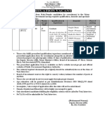 Situation Vacant: S# Name of Post No. of Post Maxim Um Age Limit Qualification & Experience Domicile Place of Posting