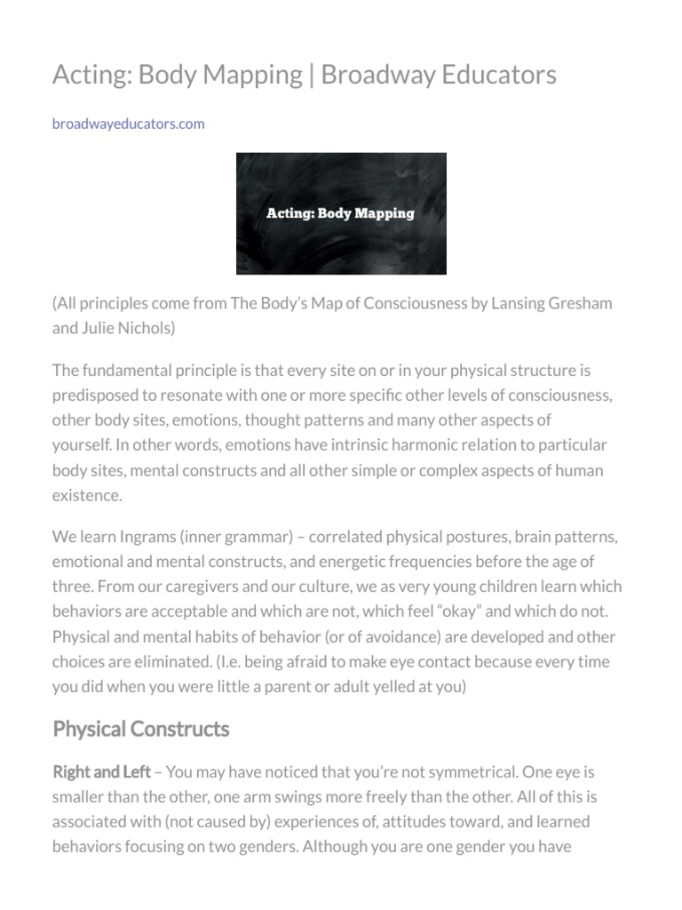 Acting Body Mapping Theory&Exercise | PDF | Anatomical Terms Of Motion ...