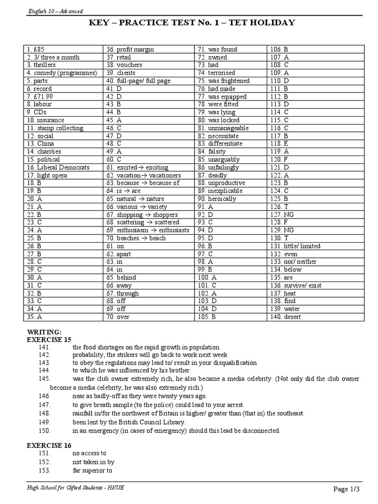 TET Holiday Practice Test 1 | PDF