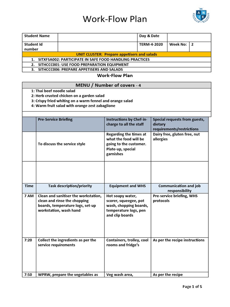 Kitchen-Week 2-Work-Flow Plan-Term-4-2020..... Complete File..... | PDF