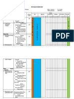 Program Semester