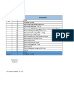 Lanjutan PD Pribadi Gemilang