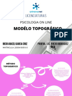 Metodo Topografico