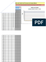 Gráfico de Control