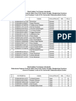 Lampiran Hasil Tpa