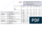 Unit 3: Linear Programming