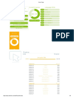 Username Class Level Activation Date: Overall Progress Language Skills