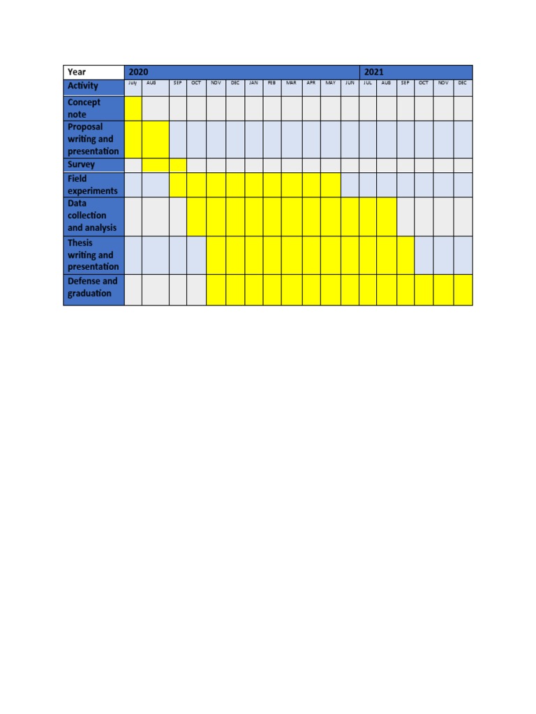 Work Plan | PDF