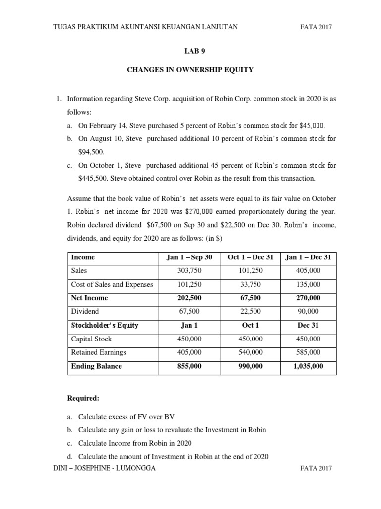 Tugas Dan Jawaban Lab 9 - Changes in Ownership Equity | PDF | Equity ...