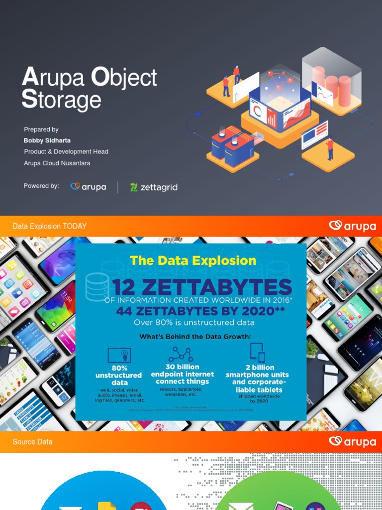 Arupa Object Storage Solutions Overview | PDF | Cloud Computing ...