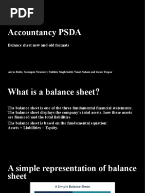 Balance sheet revised