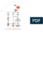 Tracing & Daftar Nama Peserta Test Swab Cluster